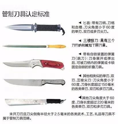 男子携刀闯天涯，再次拘留等着他！